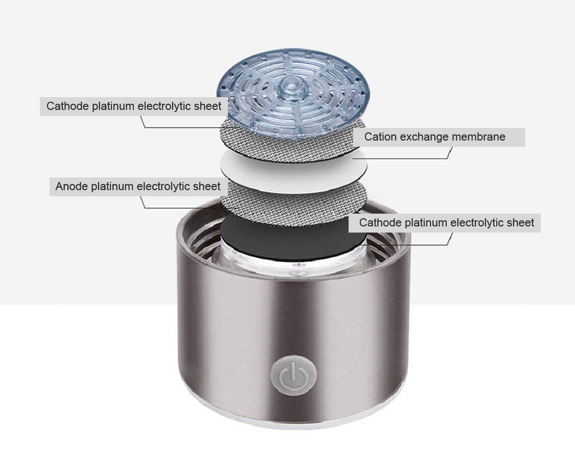 Hydrogen Water Bottle