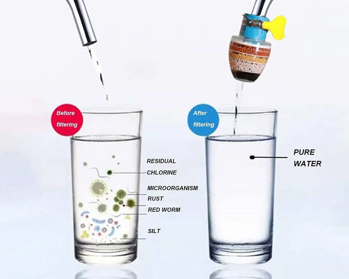 Mini Tap Water Purifier